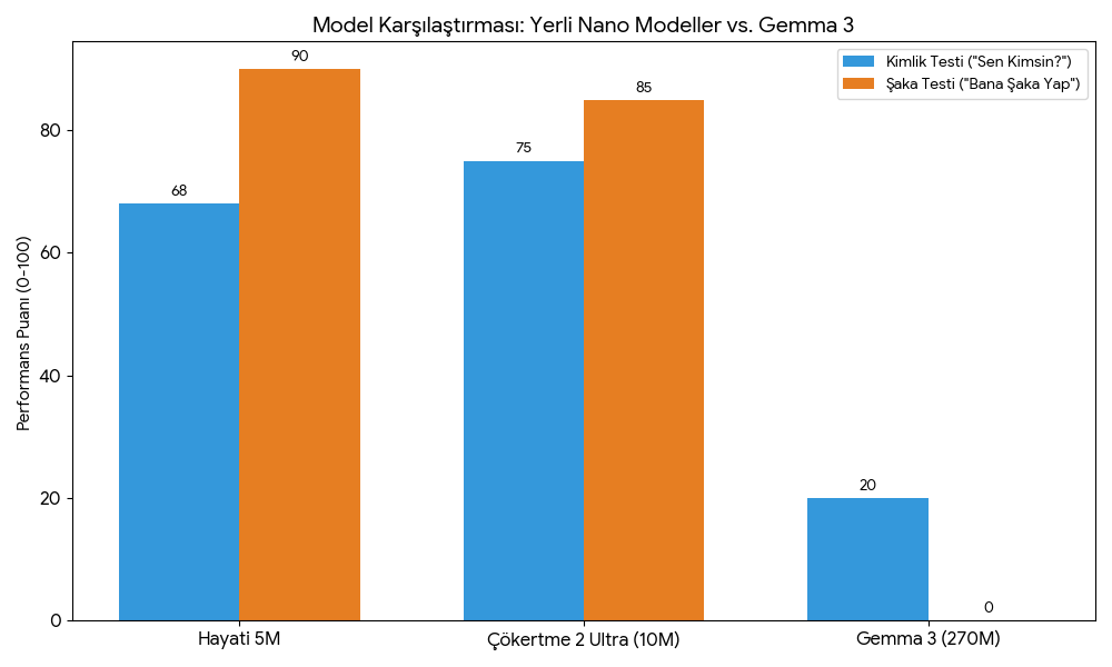 Code_Generated_Image (4).png