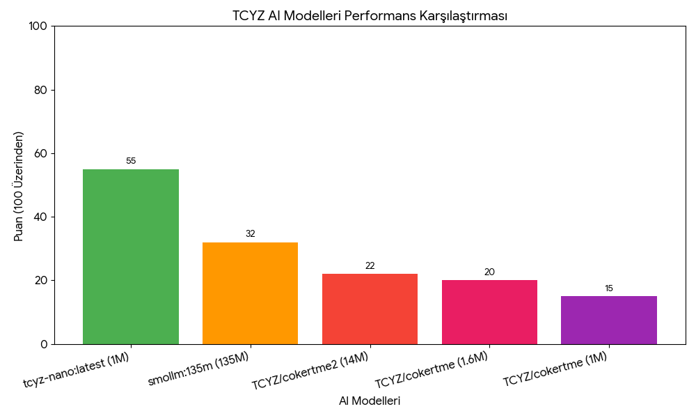 Code_Generated_Image (5).png
