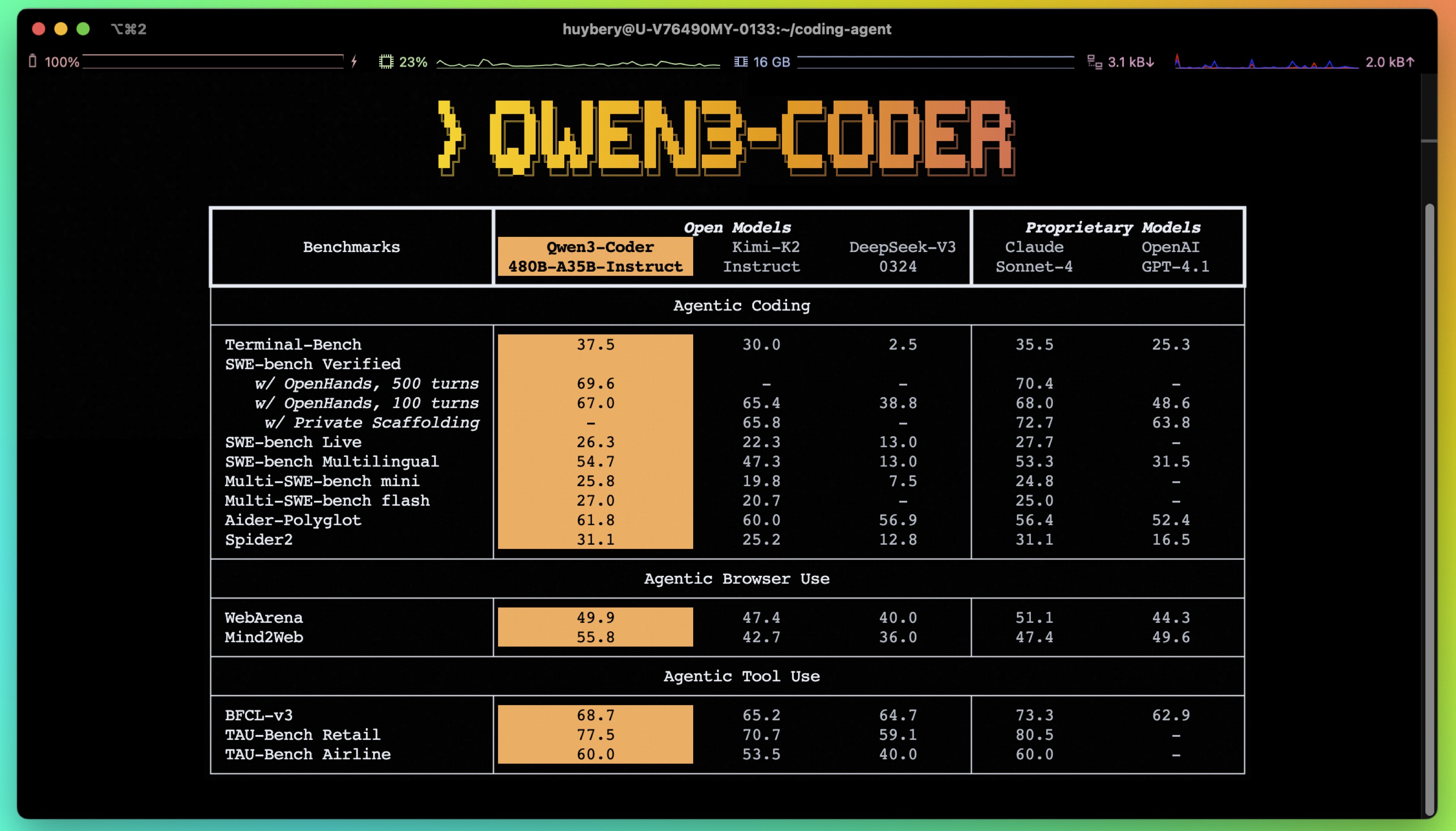qwen3-coder-main.jpg