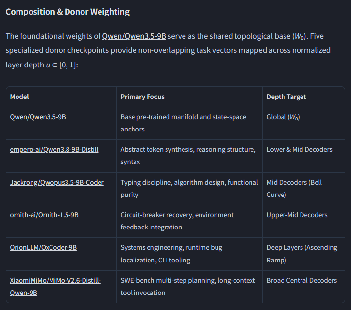 Screenshot 2026-10-17 143233.png