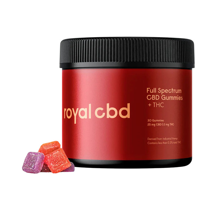 royalcbd-fullspectrum-gummies.png