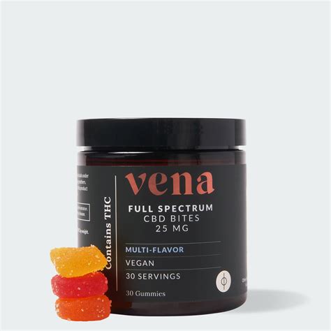 Vena-CBD-Gummies-Reviews-2023-Benefits-Side-Effects-amp-User-Insightswu7z2e2j.png