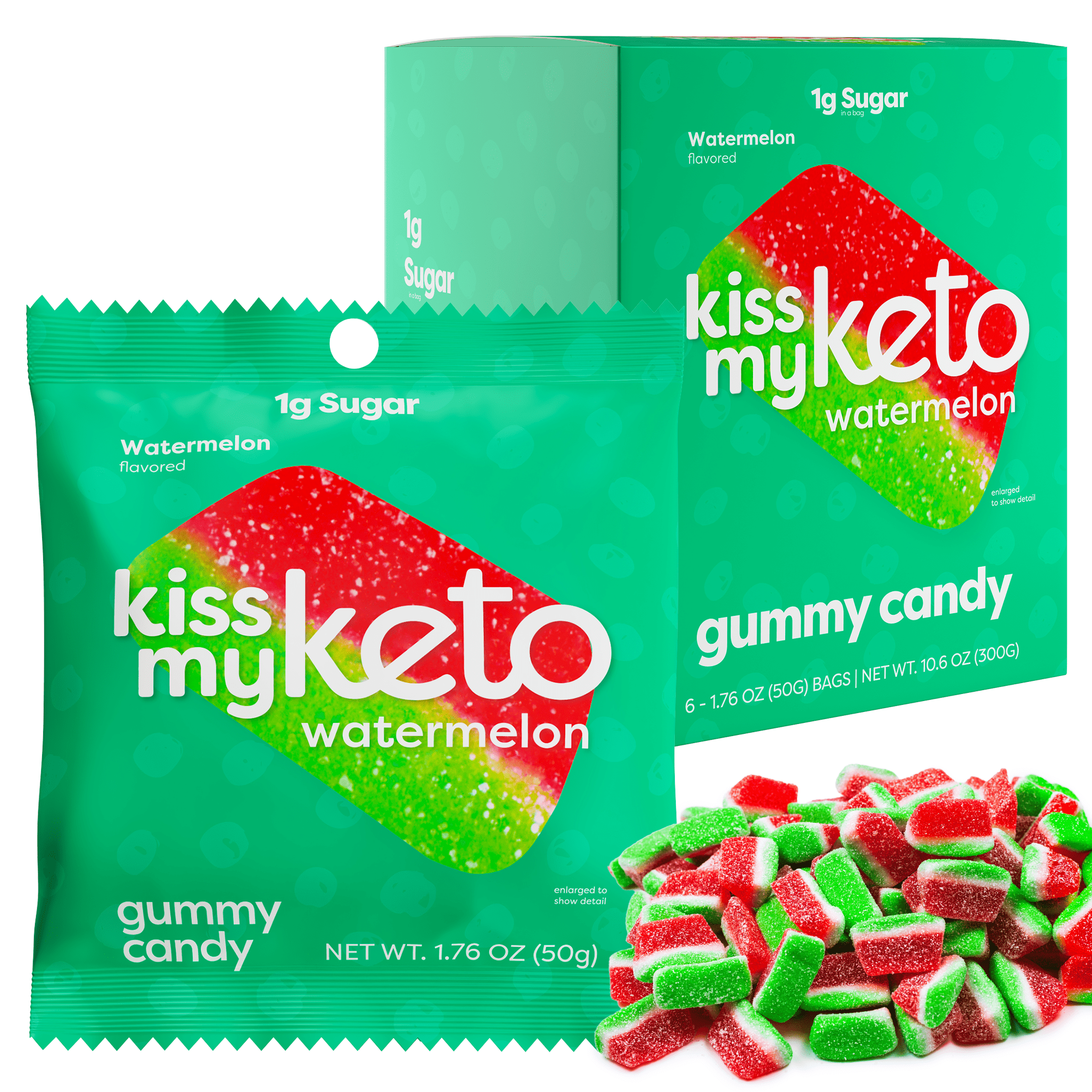 652635cc1941531f09127e50-kiss-my-keto-gummies-candy-low-carb.png