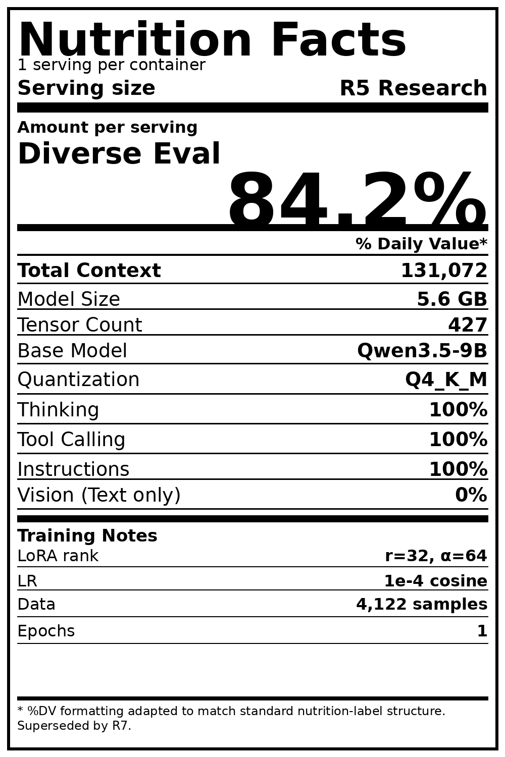 r5_research_nutrition_label.png