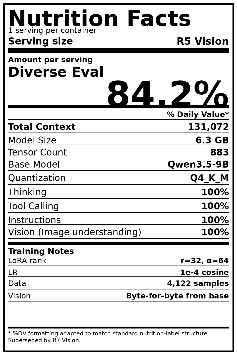 r5_vision_nutrition_label.png