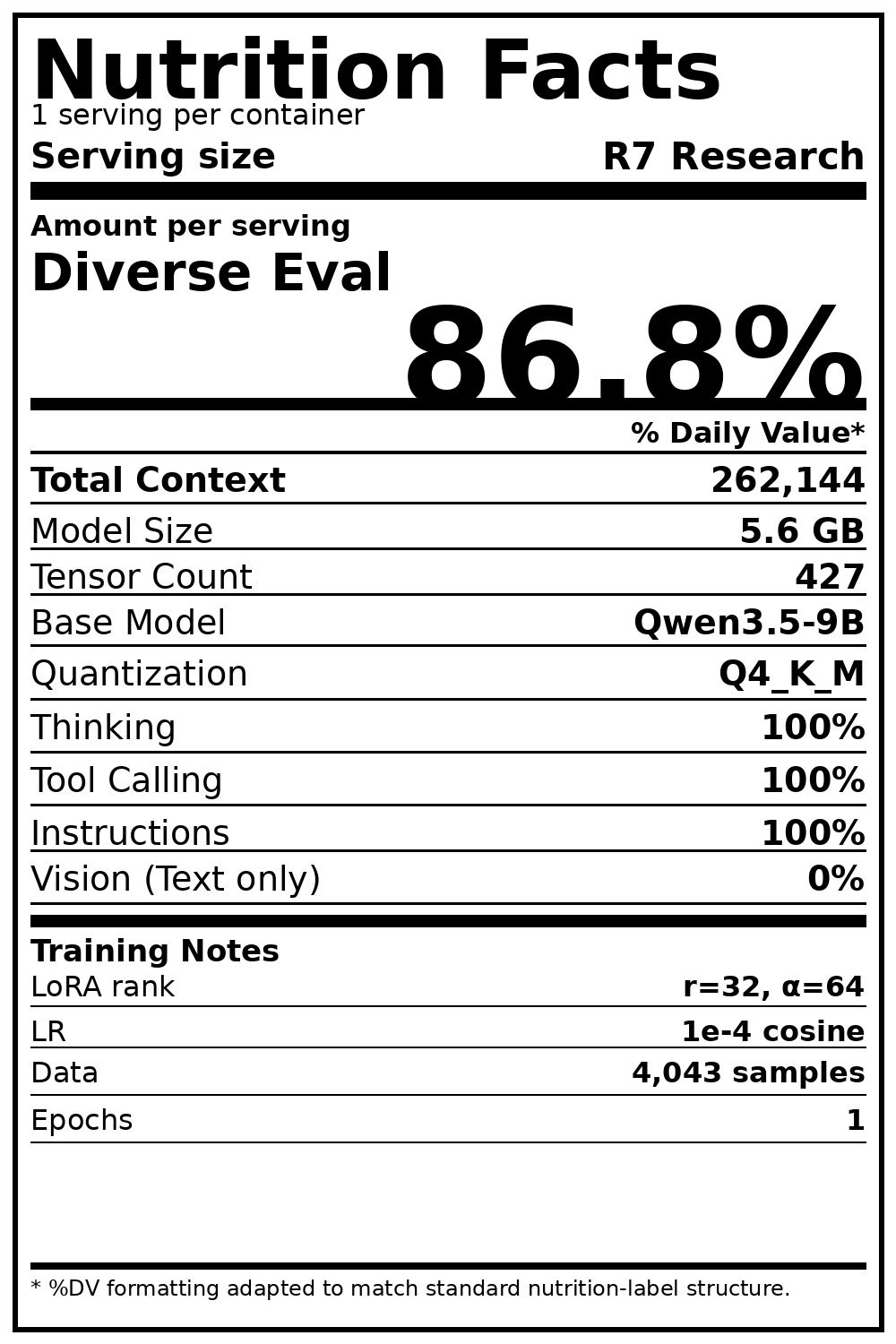 r7_research_nutrition_label.png